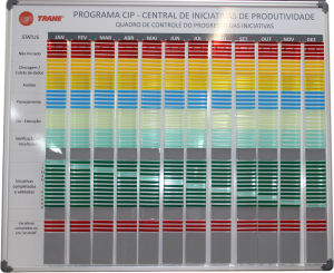 Viso-quadros-paineis-INTERPLAST