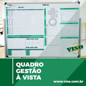 Viso-Quadros-visual-communication