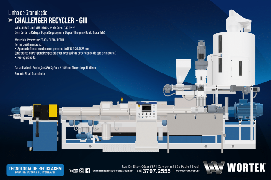 Wortex-extrusao-reciclagem